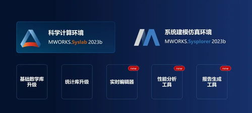 共創先進軟件，驅動裝備數字化——同元軟控成功舉辦MWORKS 2023b產品發布會